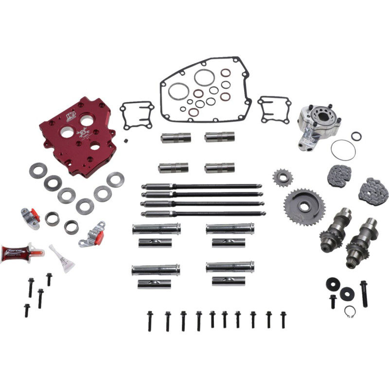 CAM KIT HP+ 574 CC 99+TC