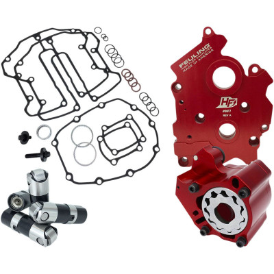 OILING SYSTEM KIT RACE SERIES FOR MILWAUKEE 8  WATER COOLED