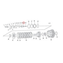 Roulement de Butée Embrayage - Harley Davidson Dyna, Softail, Touring, Sportster, V-Rod