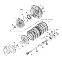 Bague de guidage de diaphragme d'embrayage - Harley Davidson Big Twin de 1990 à 1997, Sportster à partir de 1991