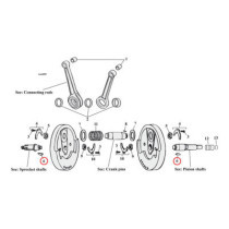 Wooruff keys, crankpin & pinion shaft